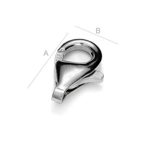 Rapulukko, korulukko, korunosat, CHP  9,0