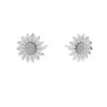 Sunflower Earrings, Jewelry Findings, Earring Findings, KLS ODL-00907 10x10 mm