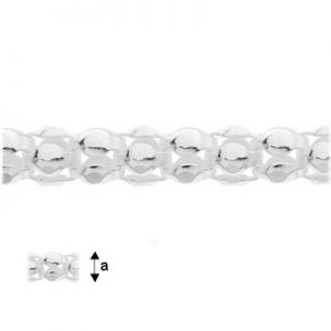 Kuningasketju, hopeaketju, CORBD 1,6